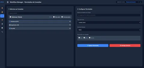 Regras de permissão configuráveis