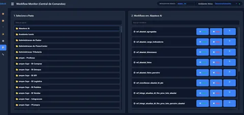 Fila de processamento de solicitações
